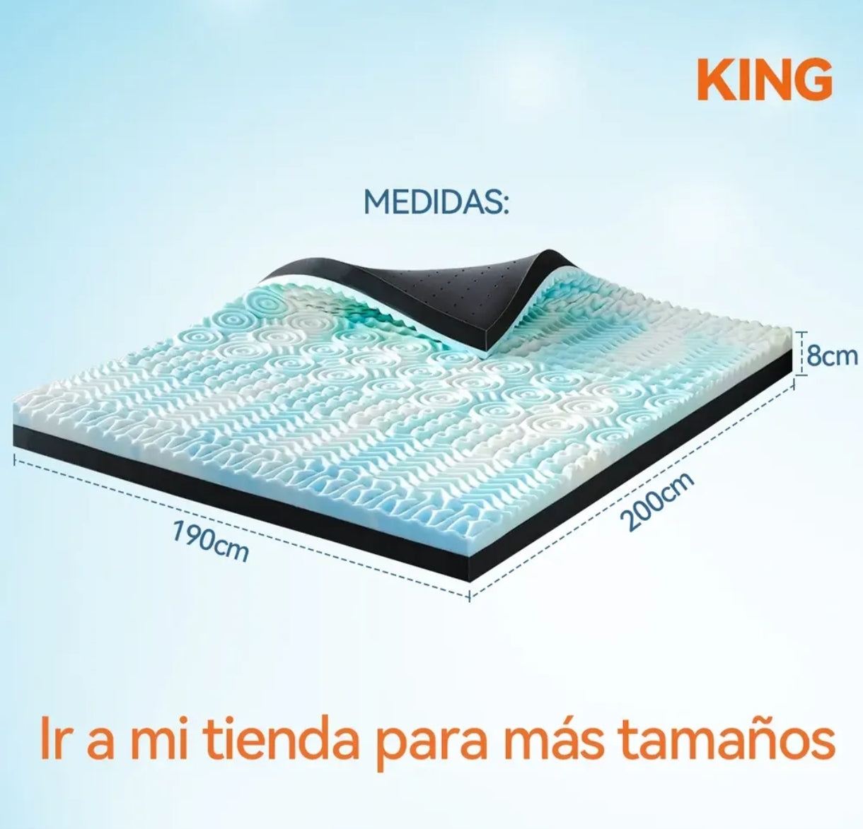 Colchoneta Memory Foam Casita Azul 7 Zonas Gel 8cm