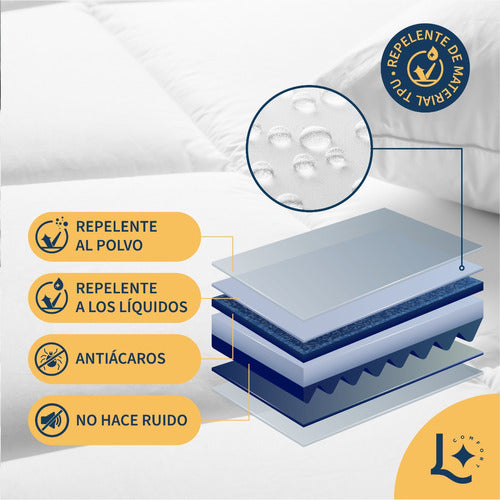 Cubre Colchón, Ultra Confort Y Protección
