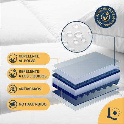 Cubre Colchón, Ultra Confort Y Protección