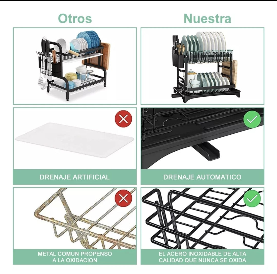 Escurridor de trastes 2 niveles