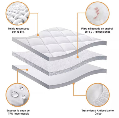 Protector impermeable para colchón MATRIMONIAL