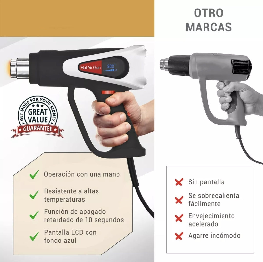 Pistola de calor 2000w