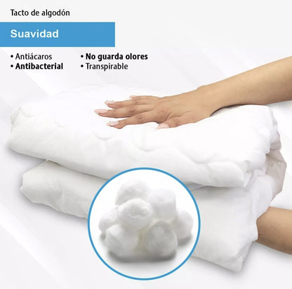 Protector cubre colchón Spring Air Comfort Basic 100% impermeable