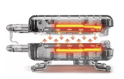 Máquina 6 en 1 Waffles + Sándwiches + Donas + Paninis + Tortas