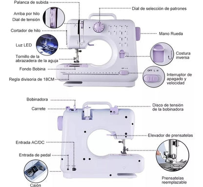 Máquina de coser eléctrica SET 115PZ
