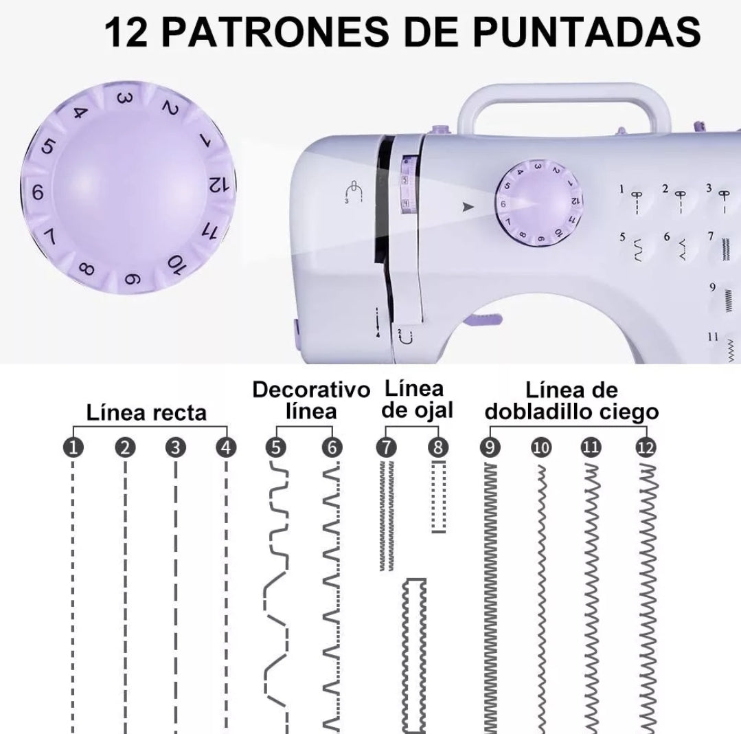 Máquina de coser eléctrica SET 115PZ