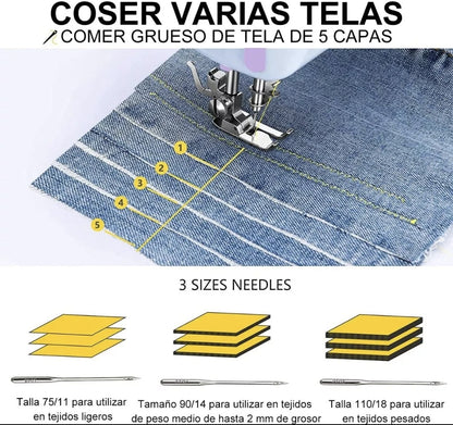 Máquina de coser eléctrica SET 115PZ