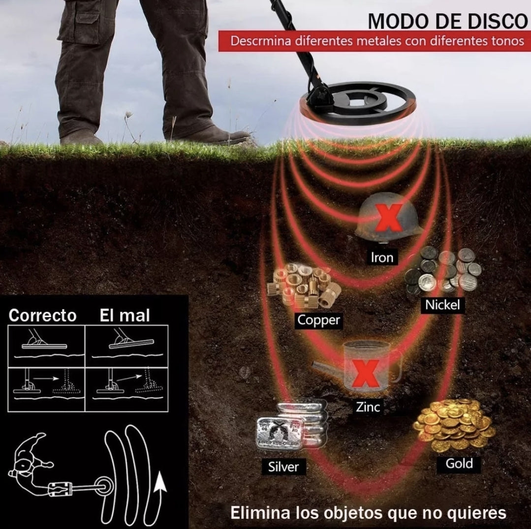 Detector de metales subterráneos alcance máximo 3m