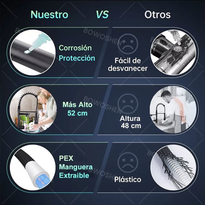 Grifo mono mando con llave flexible de acero inoxidable