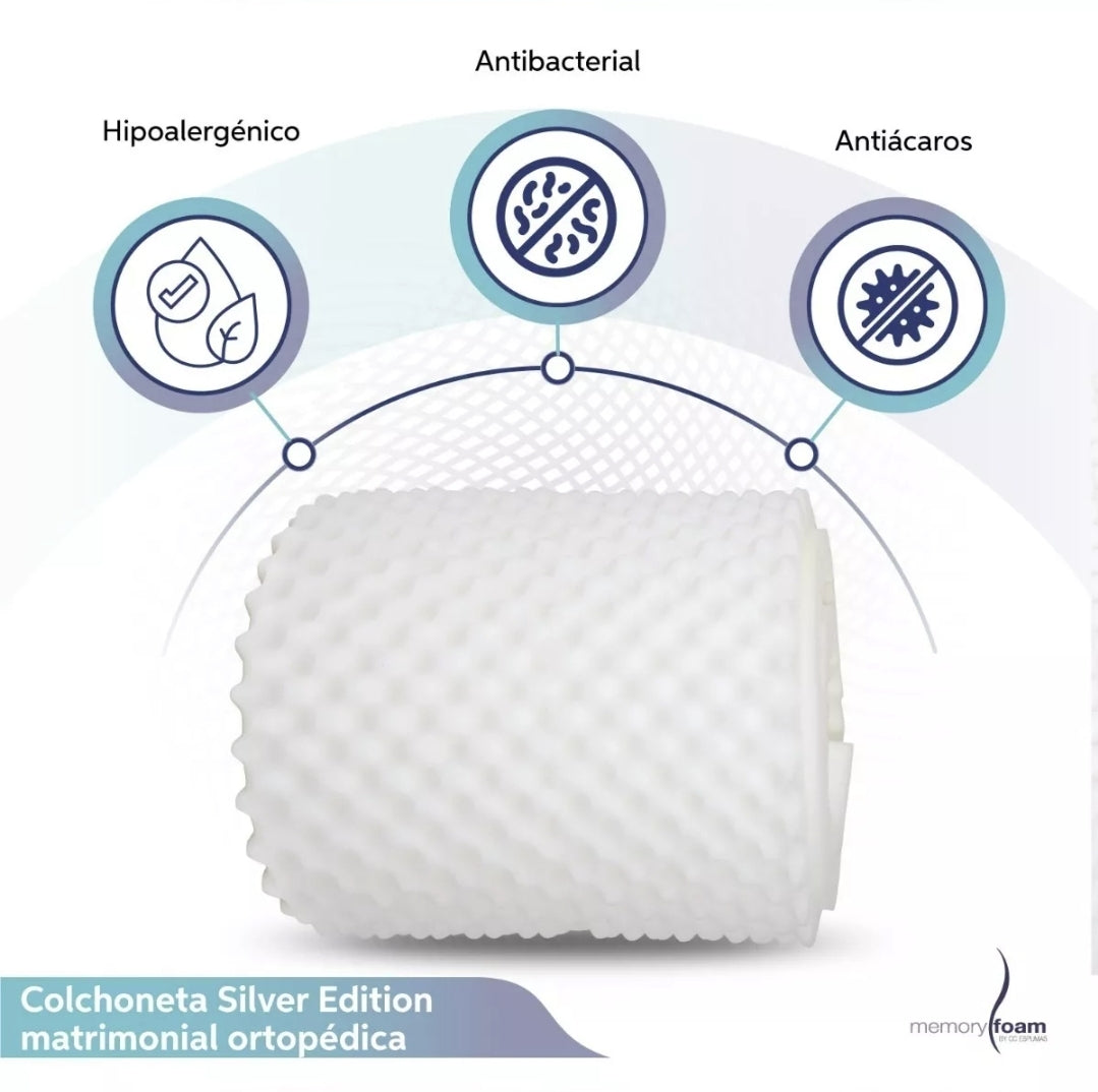Colchoneta Silveredition Ortopédica