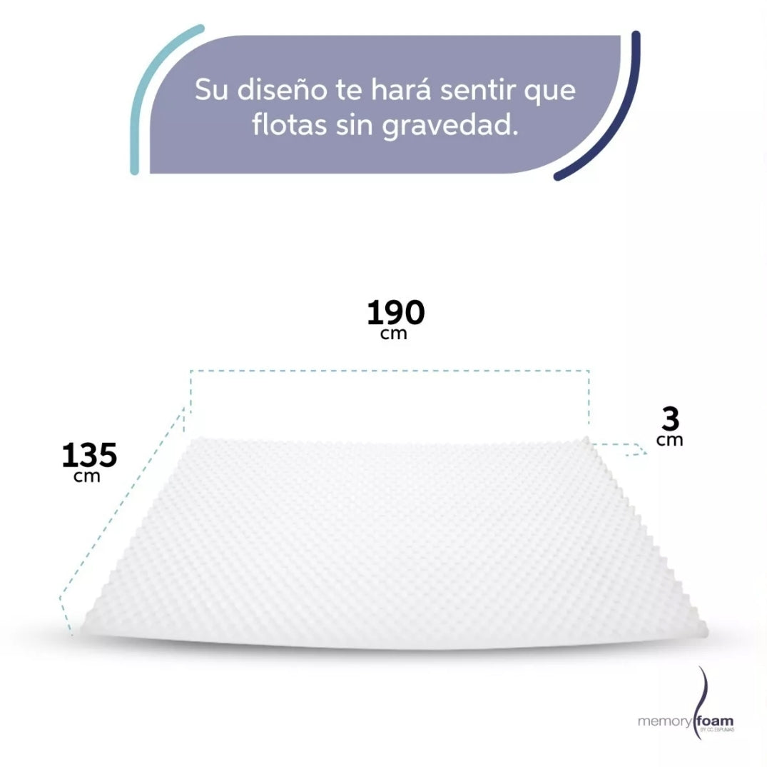 Colchoneta Silveredition Ortopédica