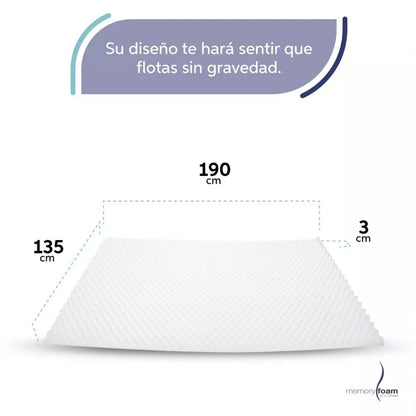 Colchoneta Silveredition Ortopédica
