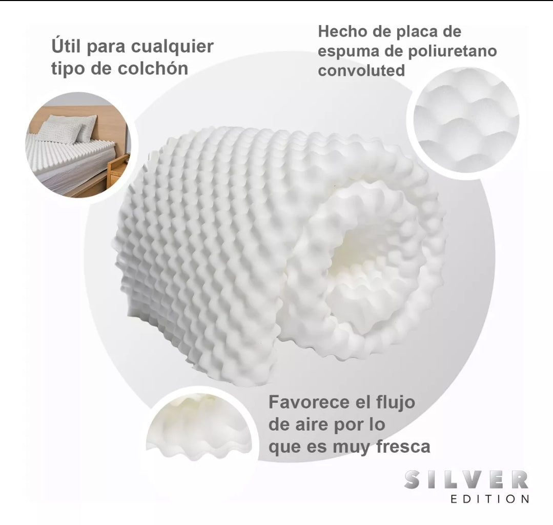 Colchoneta Silveredition Ortopédica