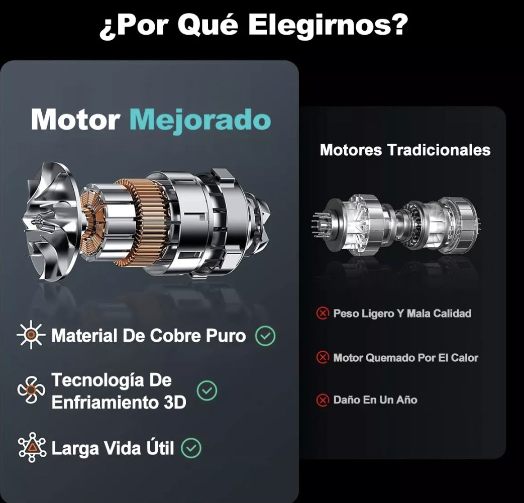 Sierra circular eléctrica para madera