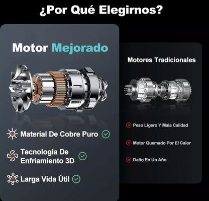 Sierra circular eléctrica para madera