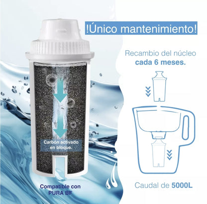 Jarra purificadora Bells