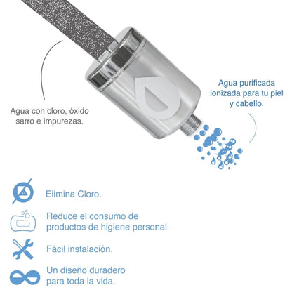 Regadera Iguazú Pura + 1 núcleo de repuesto