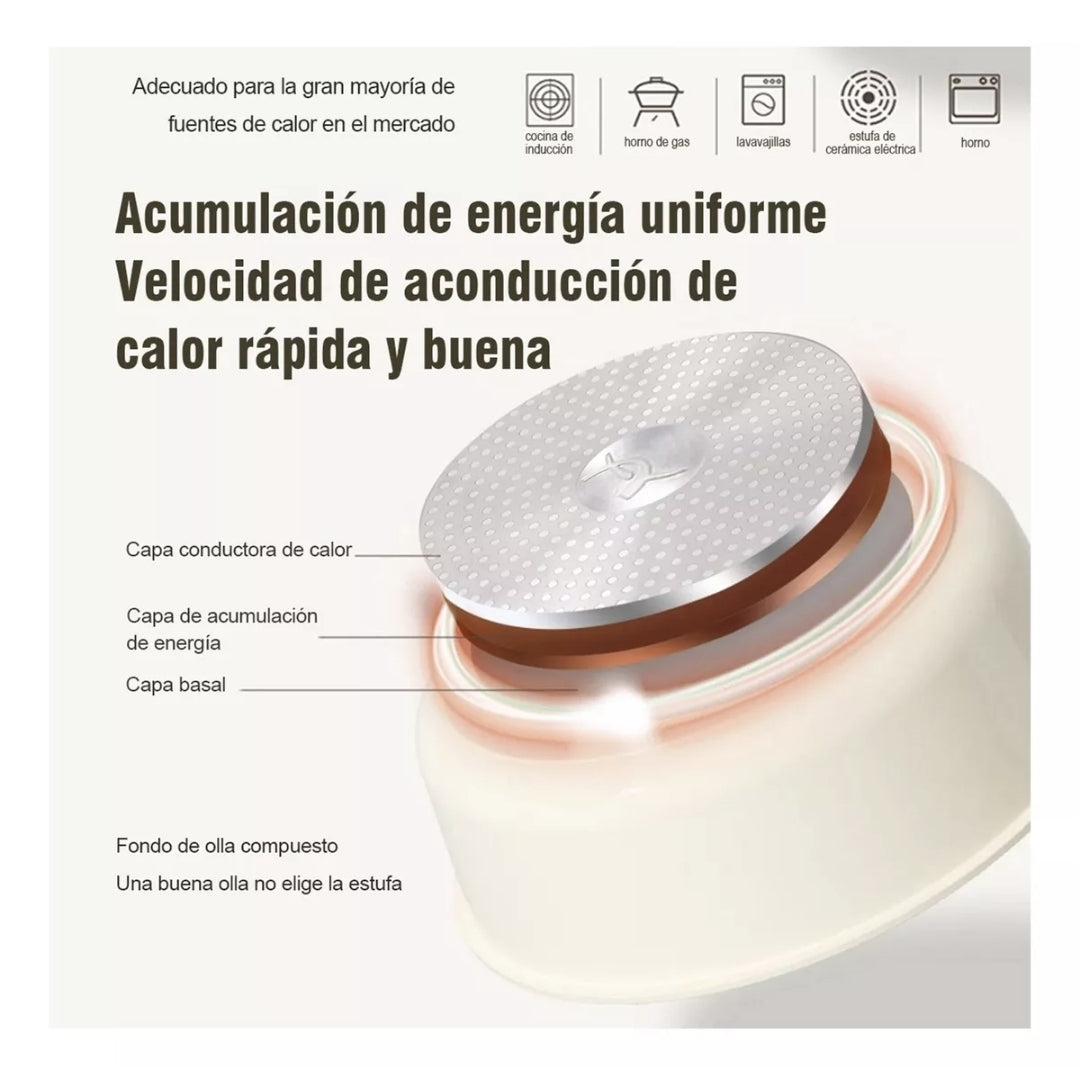 Bateria de cocina 9pz Chefkoch