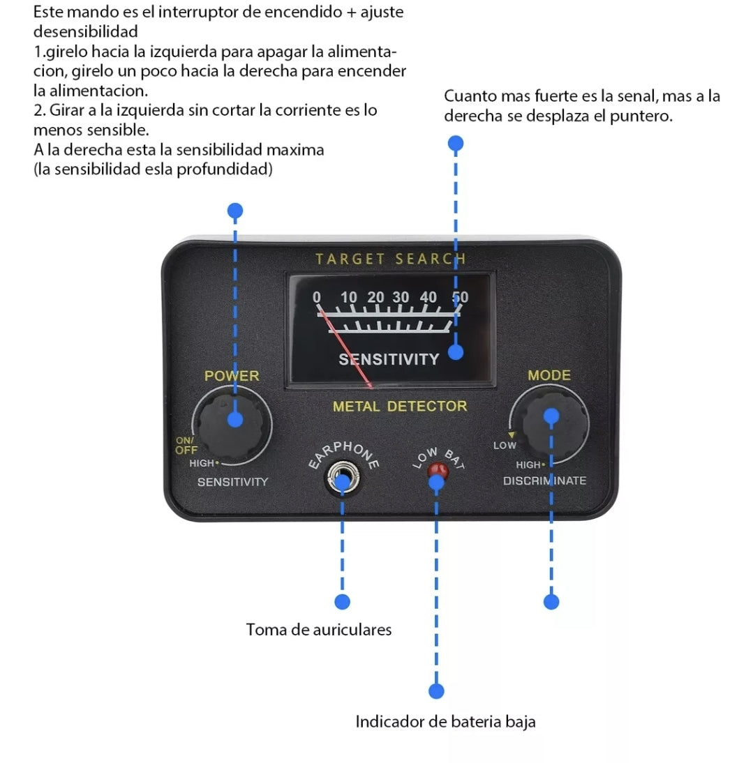 Detector de metales alta precisión
