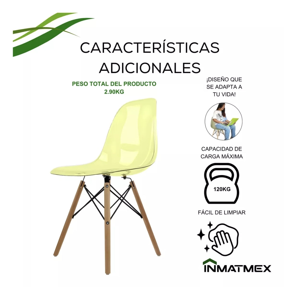 Set 2 sillas tipo eames acrílico