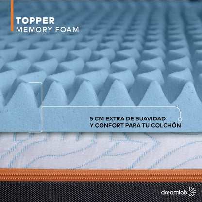 Colchoneta Memory Foam Topper Dreamlab 5 cm de grosor con Gel