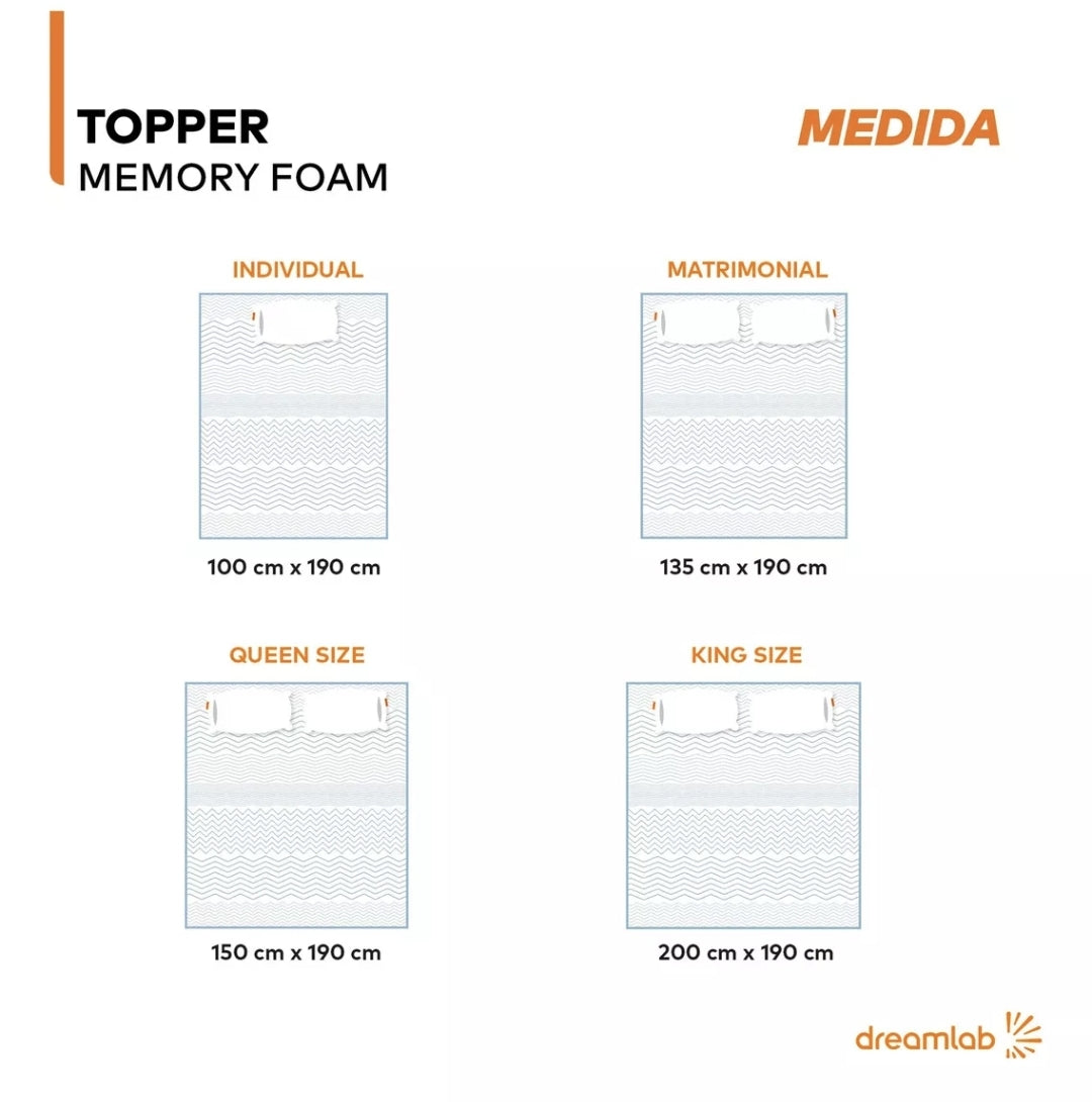 Colchoneta Memory Foam Topper Dreamlab 5 cm de grosor con Gel