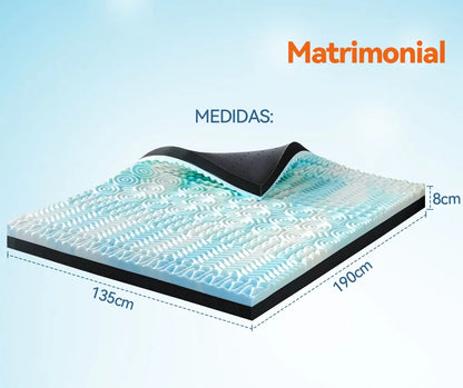 Colchoneta Matrimonial Memory Foam Casita Azul 7 Zonas Gel 8cm