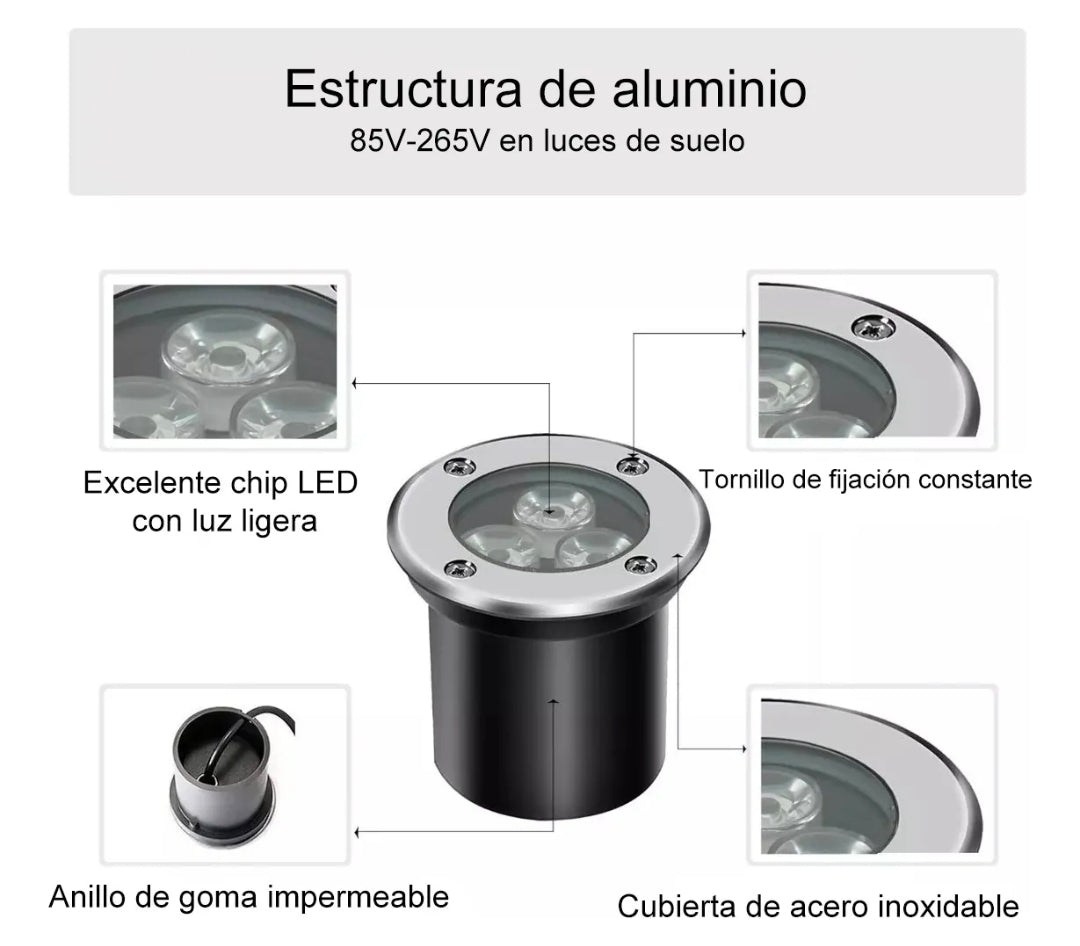 8 Lámparas de piso 3W luz cálida