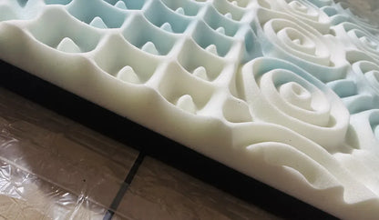 Colchoneta Matrimonial Memory Foam Casita Azul 7 Zonas Gel 8cm