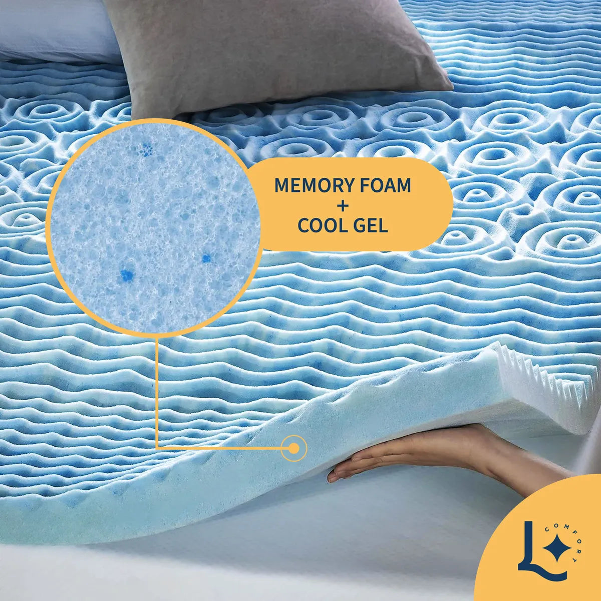 Colchoneta Topper 5-zone  Memory Foam 5cm,