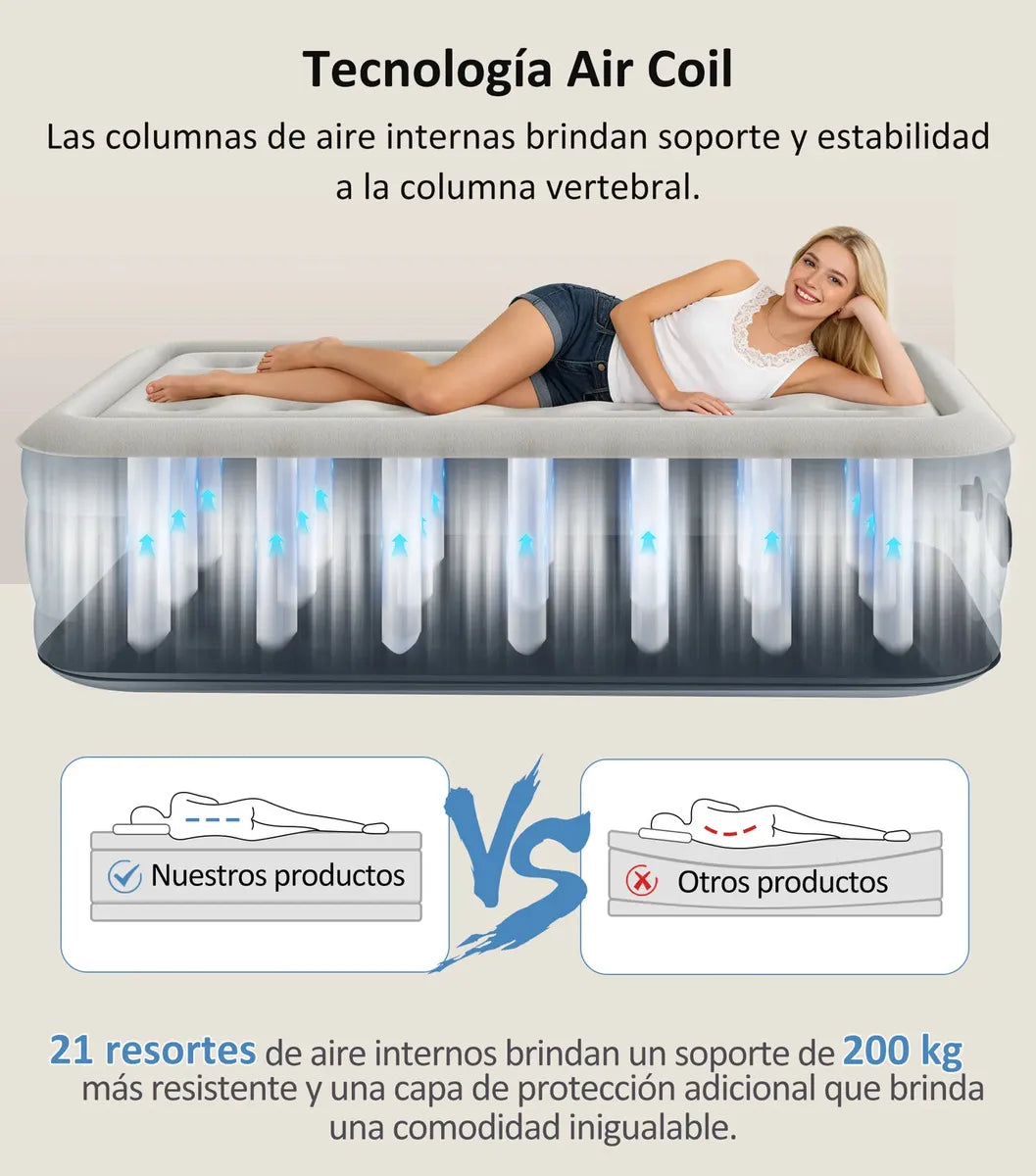 Colchón Inflable Individual Con Bomba Eléctrica De Enchufe Cama De Aire Portátil 195*100*40 cm