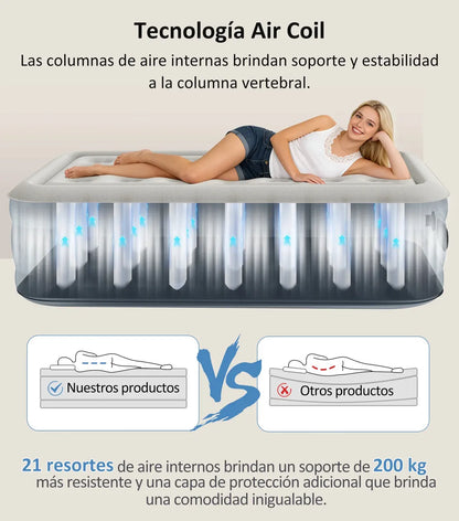 Colchón Inflable Individual Con Bomba Eléctrica De Enchufe Cama De Aire Portátil 195*100*40 cm