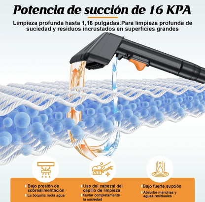 Aspiradora Para Limpiar 16kpa 1.8L Alfombras Y Mascota, Potencia 1000w