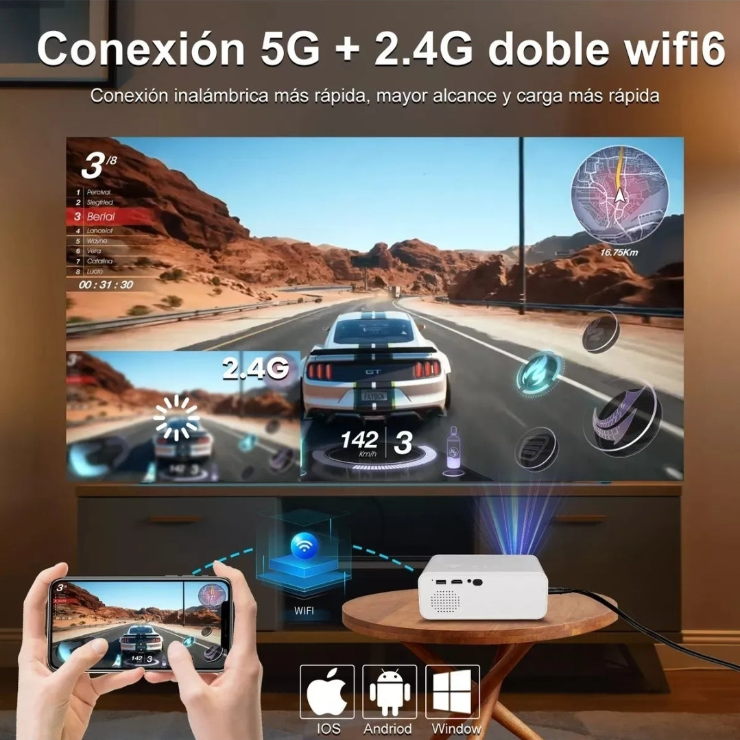 Proyector Portátil Sistema Android Soporte 1080p 4k