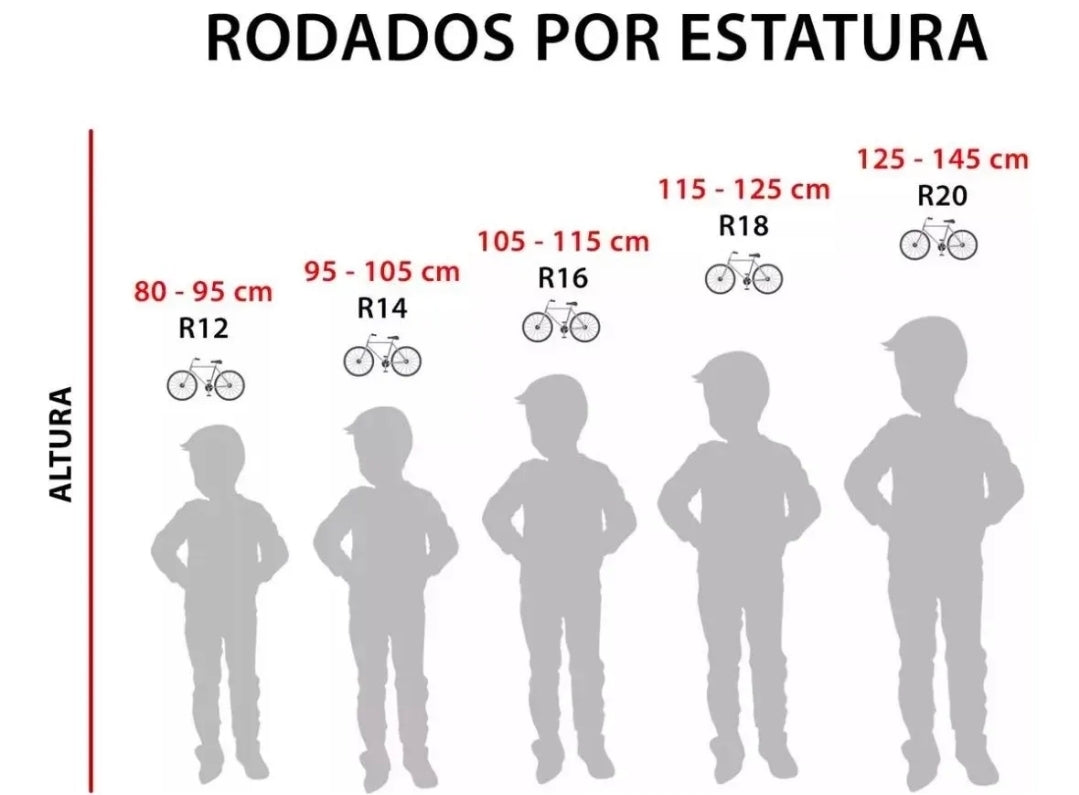 Bicicleta Infantil R-14 Niñas Con Canastilla