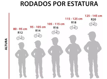 Bicicleta Infantil R-14 Niñas Con Canastilla