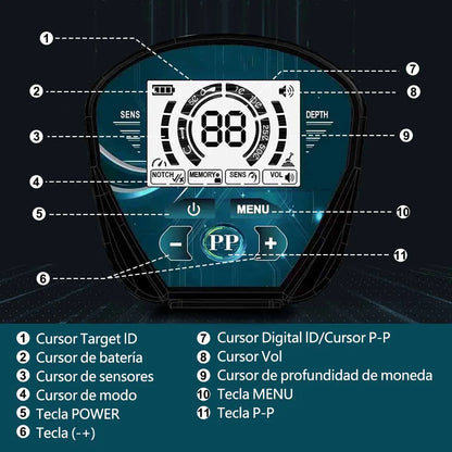 Detector De Metales Joyfox Profesional Con Bobina A prueba De Agua De 25,5 cm 4 Modos (a-m/muesca/me