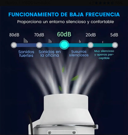 Extractor De Aire Industrial De 6 Pulgadas FOOWEI
