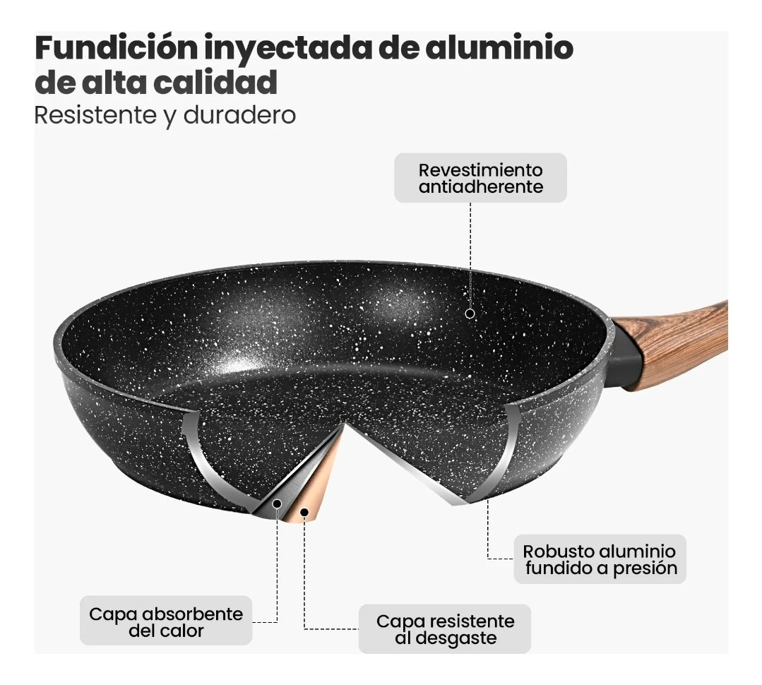 Bateria De Cocina, Juego De Ollas Y Sarten 10 Piezas Negro