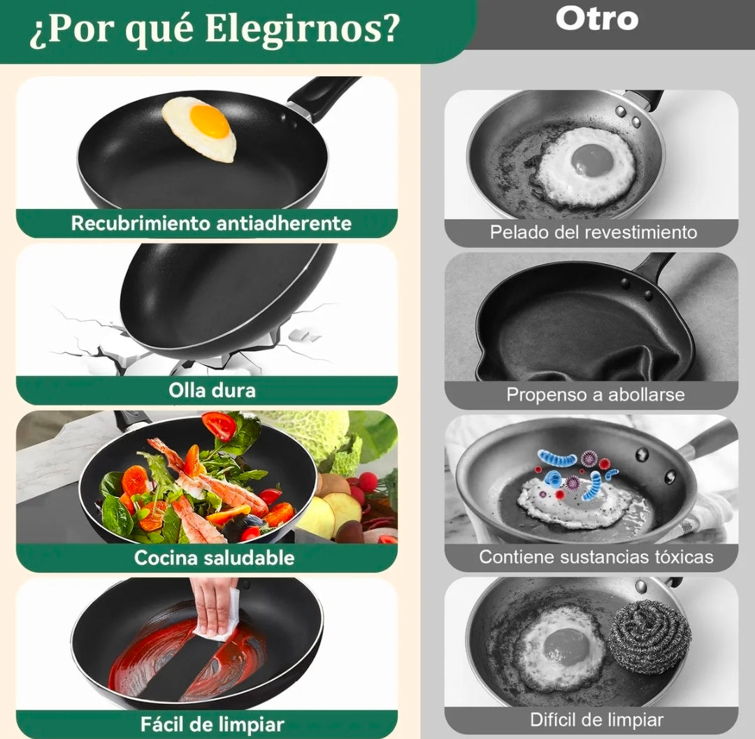 Batería de cocina 27 piezas Aluminio Antiadherente Novry