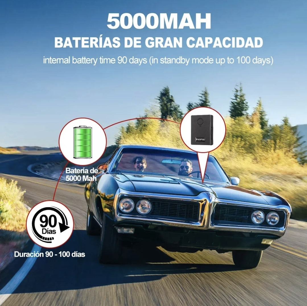 Mini GPS Localizador con tarjeta SIM