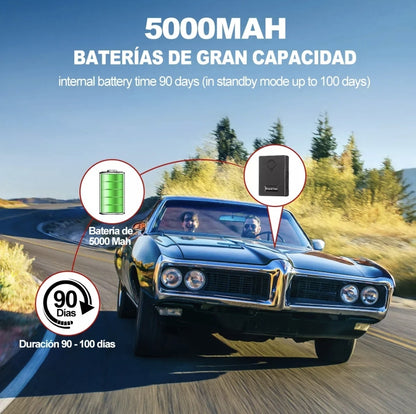 Mini GPS Localizador con tarjeta SIM