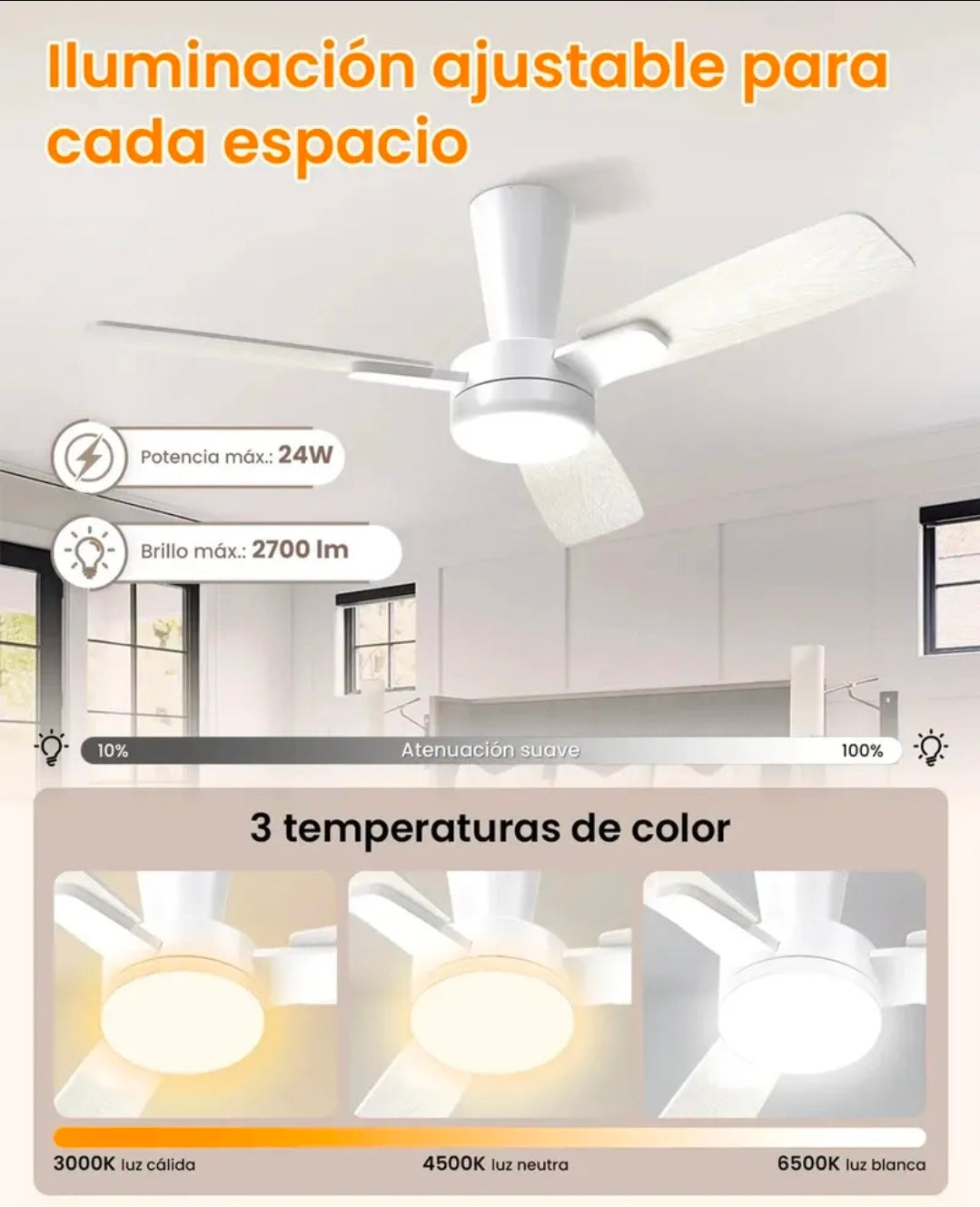 Ventilador De Techo 42" Aspas De Doble Acabado, 6 Velocidades, 3 Tonos De Luz