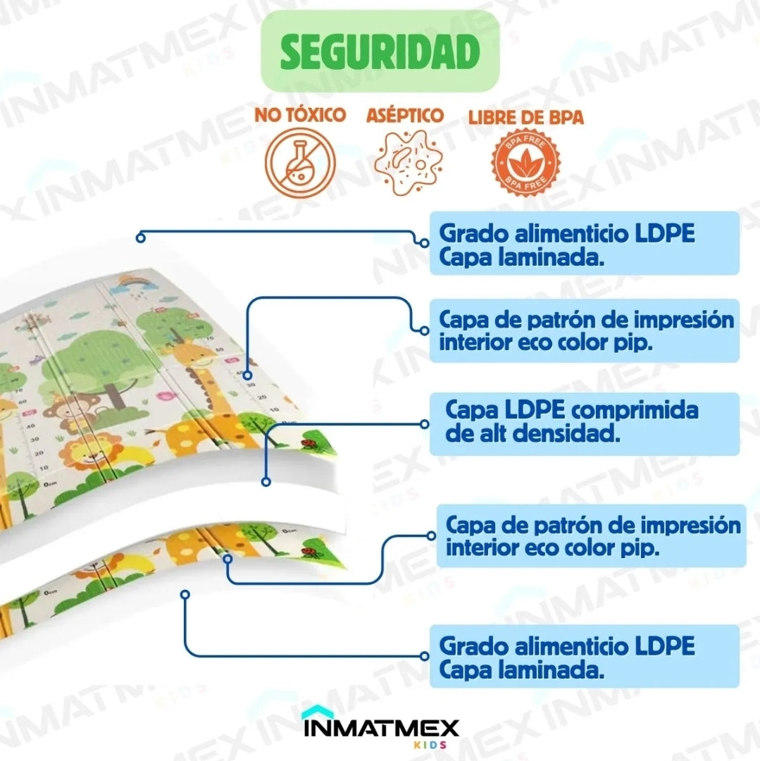Tapete de bebé antigolpes plegable 2.00x1.50m doble cara