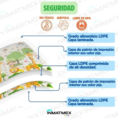 Tapete de bebé antigolpes plegable 2.00x1.50m doble cara