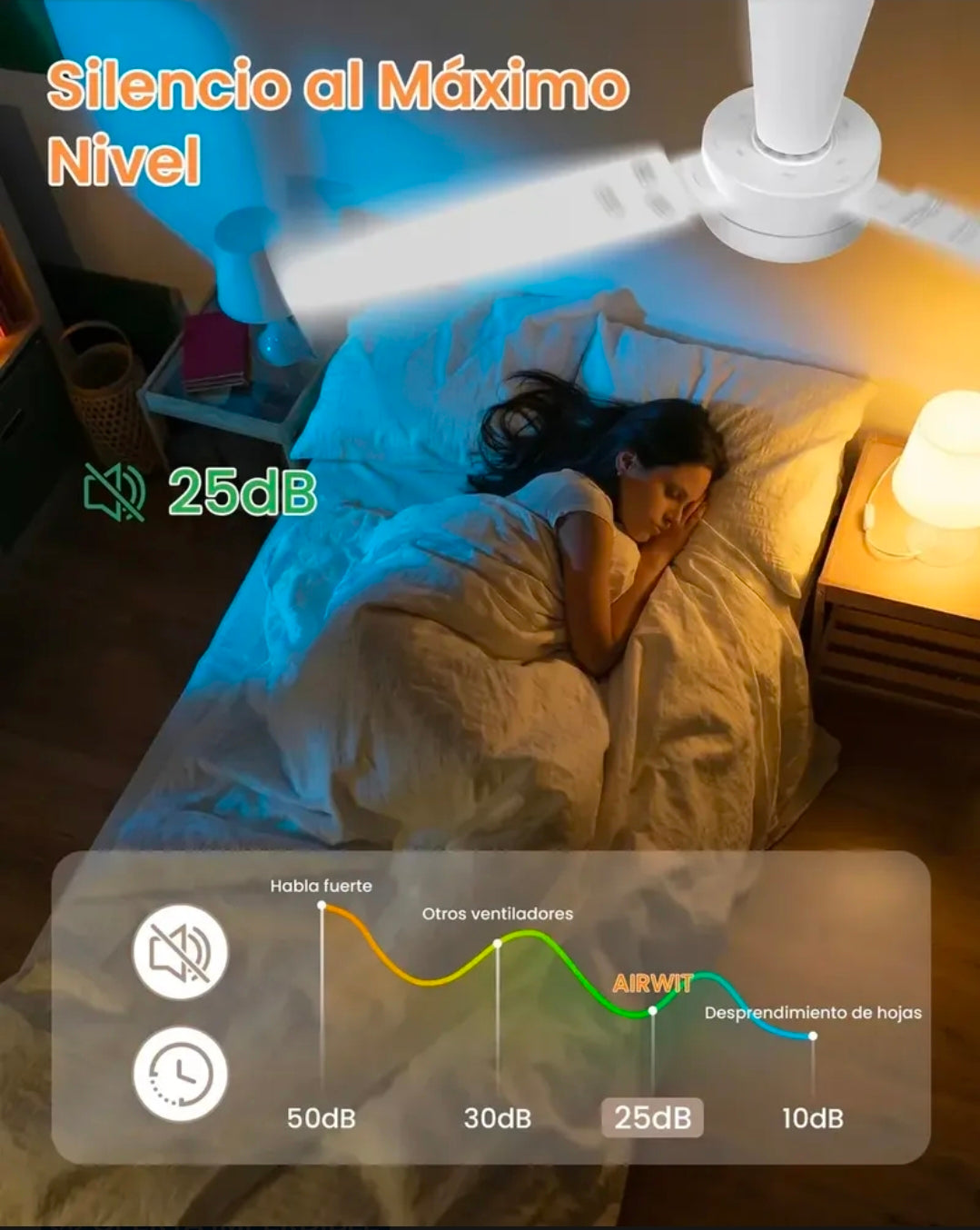 Ventilador De Techo 42" Aspas De Doble Acabado, 6 Velocidades, 3 Tonos De Luz