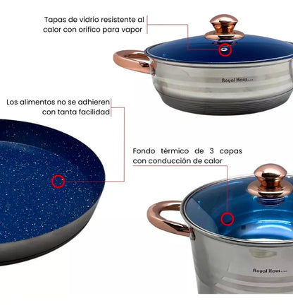 Batería Anabella Royal Haus De Cocina Acero Inoxidable 13 Pz Color Azul
