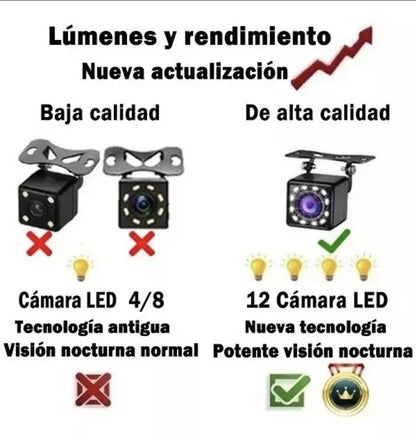 Estéreo Para Auto 7in 7010b Con Cámara