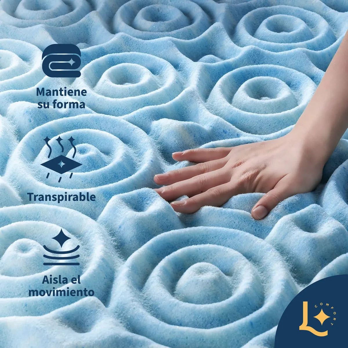 Colchoneta Topper 5-zone  Memory Foam 5cm,