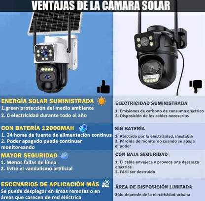 Cámara de Seguridad Solar Ankou 10MP Doble Lente 4K Visión Nocturna